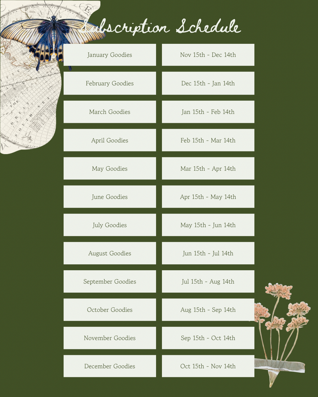 Tier 1 Mail Club - Meadow Notes